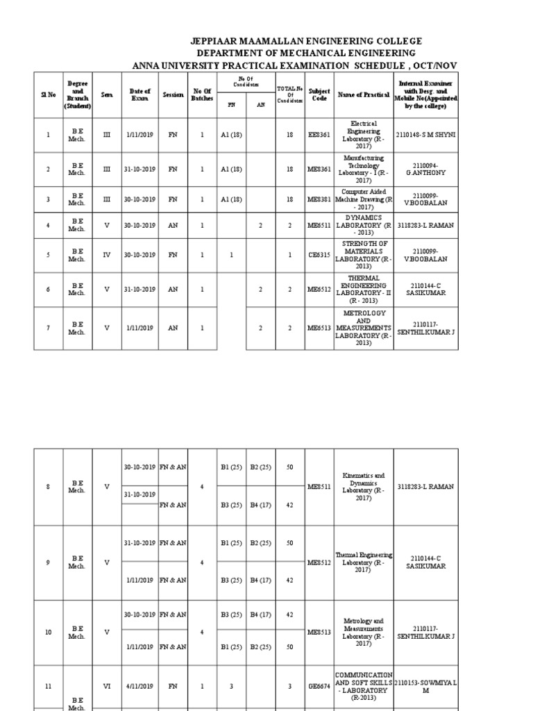 Anna University Lab ScheduleOCT2019 PDF Engineering Science And