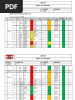 TSJ-9001 PMK3 - Lampiran 9 - Risiko Dan Peluang