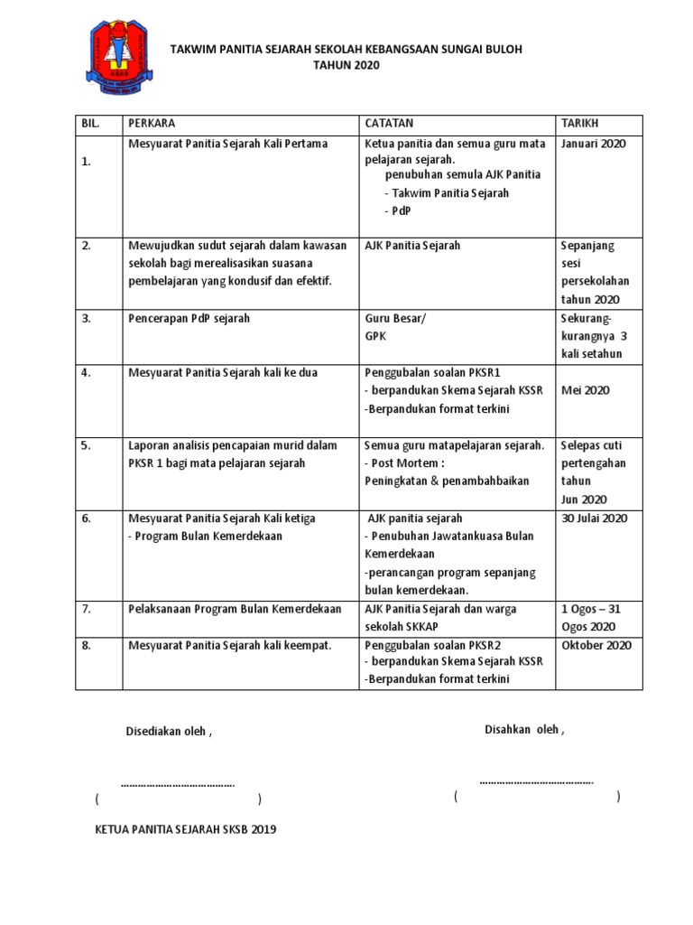 Perancangan Tahunan Panitia Sejarah Sekolah Rendah 2020 Pdf