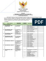 NEW_KABUPATEN SERANG PENGUMUMAN CPNS FORMASI TAHUN 2019.pdf