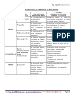 procesos didcticos de comprension de textos.pdf