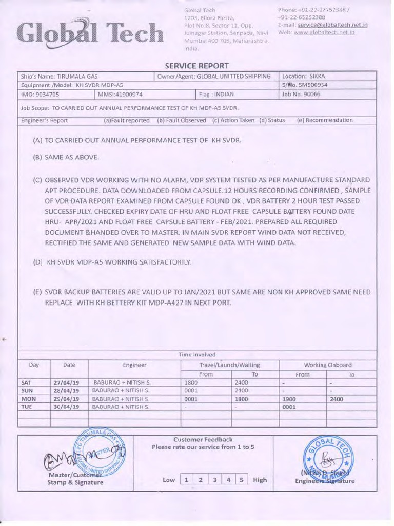 Anual Performance Test - SVDR1 PDF | PDF