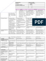 Grade 7 Masonry Lesson Plan