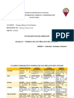 Cuadro Comparativo