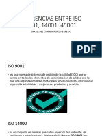 Diferencias Entre Iso 9001, 14001, 45001