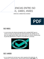 ISO 9001, 14001, 45001 diferencias