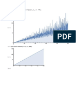 P1 Discreteplot (Divisorsigma (1, N), (N, 500) )