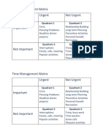 Time Management Matrix Urgent Not Urgent: Quadrant 3 Quadrant 4