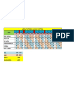 Jadwal Anak PKL