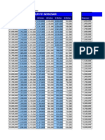 Tabel Angsuran Baru