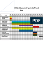 Time Schedule Pengurusan IZIN WIUP