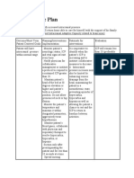 Nursing Care Plan