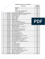 CTS Live Banks List - Southern Gird - 16 - 7 - 19 PDF