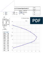 # Reinforced Concrete Column M N Interaction Diagram (Eurocode 2) #