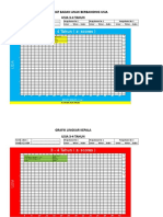 Grafik Berat, Tinggi Dan Lingkat Kepala