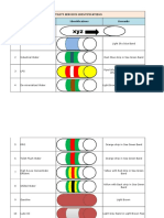 Utility Services Identifications Sl. No. Description of Piping Identifications Remarks