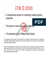 ASTM D 2000 Classification System