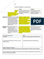 Self-Evaluation To Be Used After Every Unit