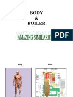Body & Boiler