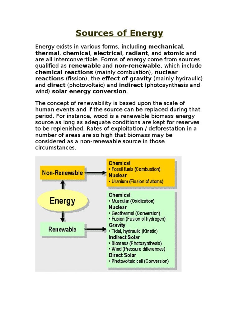 Renewable and Non-Renewable Energy Sources | PDF | Home & Garden ...
