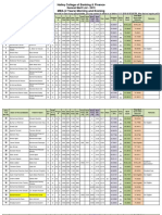 10GML MBA 2years Morning Evening 2019 PDF