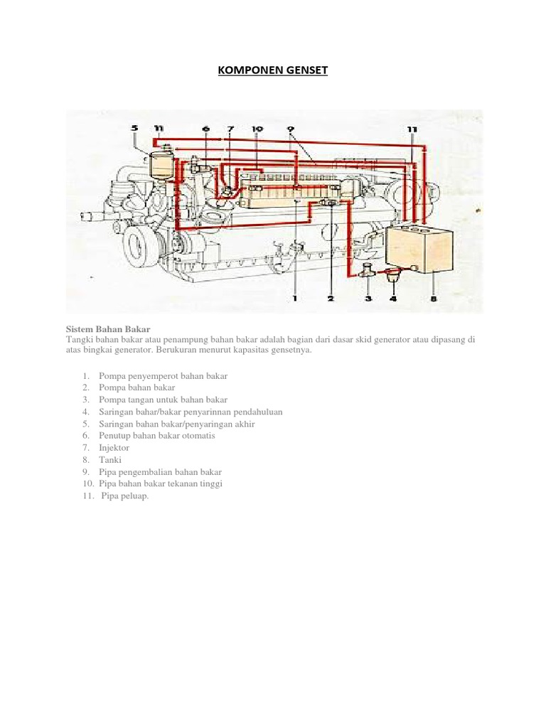Komponen Genset | PDF