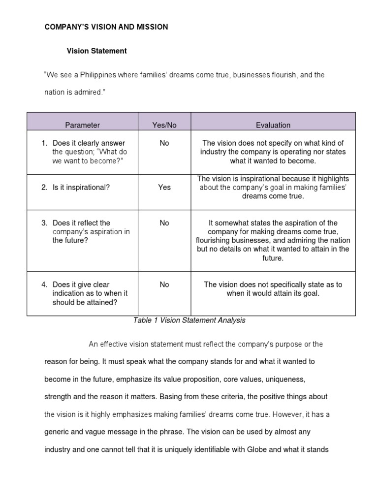 Company'S Vision and Mission: Table 1 Vision Statement Analysis | PDF ...