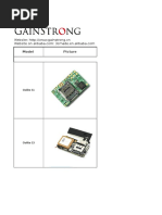 GAINSTRONG GPS Products