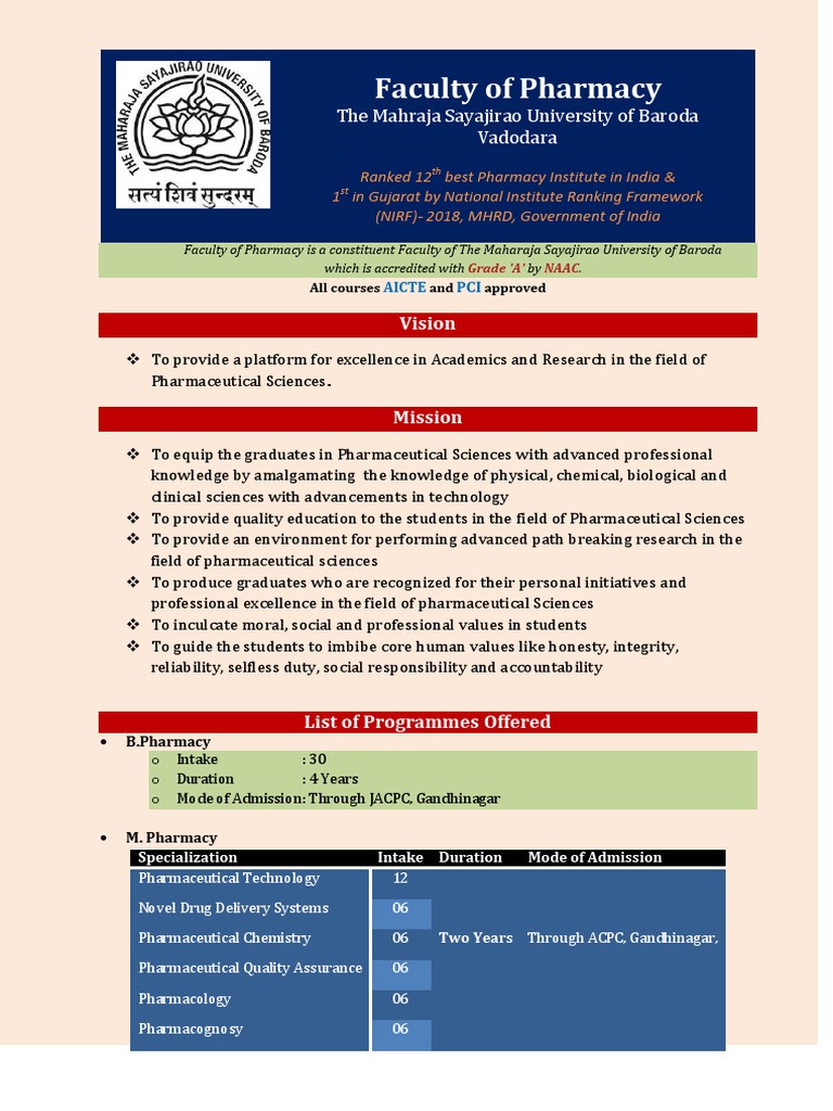 Faculty of Pharmacy at MSU Baroda | PDF | Pharmacology | Pharmacy