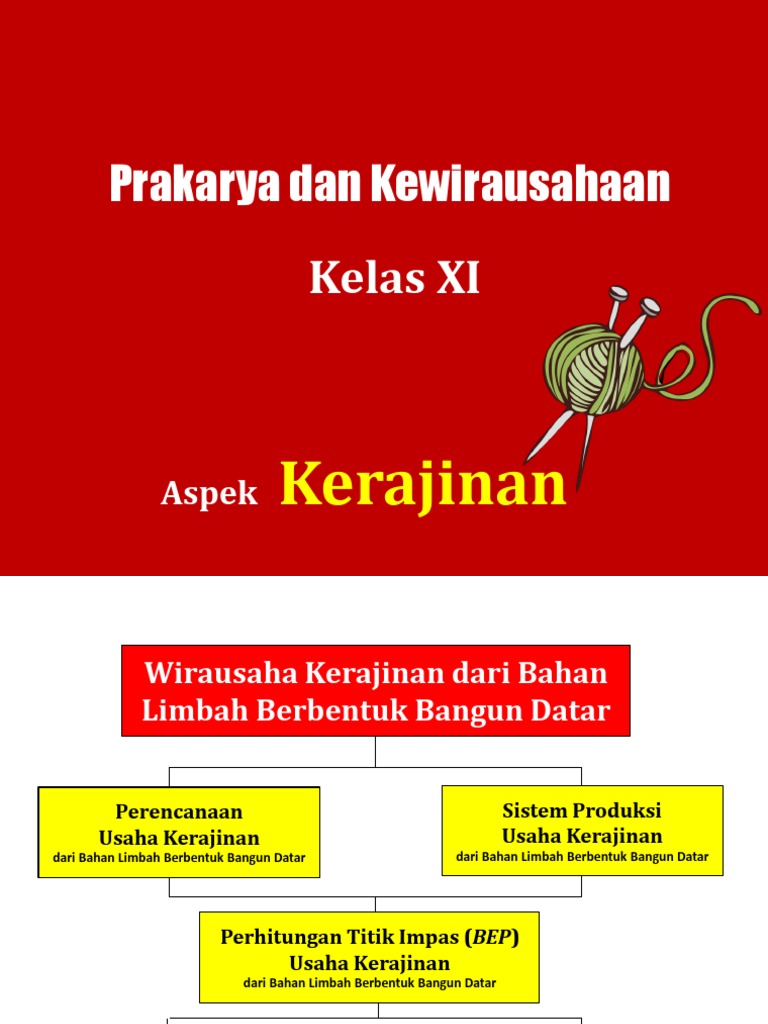 6 Laporan Kegiatan Usaha Kerajinan