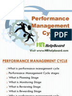 Performance Management Cycle