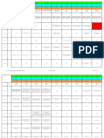 Anchor Mall CAT preparation schedule