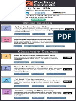 Learn Programming - Coding Courses