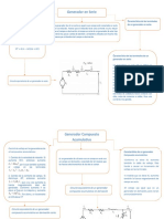 Mapas Conceptuales