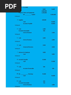 T Accounts