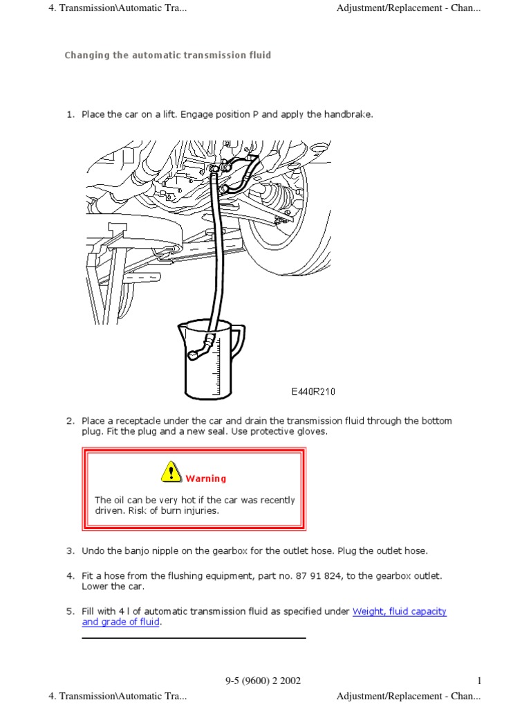 HOW TO CHANGE TRANSMISSION FLUID IN 2002 CHEVY SILVERADO intelligence overview