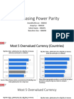 Assignment 7 - Purchasing Power Parity