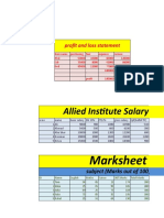 Allied Institute Salary Sheet: Marksheet