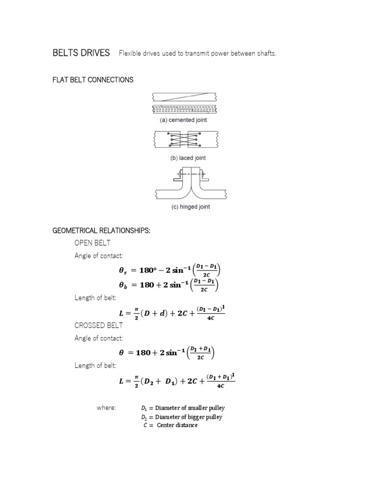 Belts Drives: Flexible Drives Used To Transmit Power Between Shafts ...