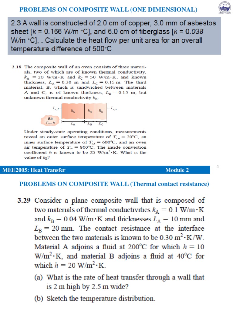 Problems On Composite Wall (One Dimensional) : MEE2005: Heat Transfer ...