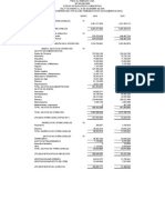 Taller de Indicadores Financieros