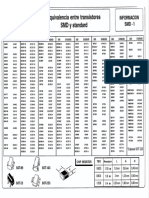 EQUIVALENCIAS SMD.pdf