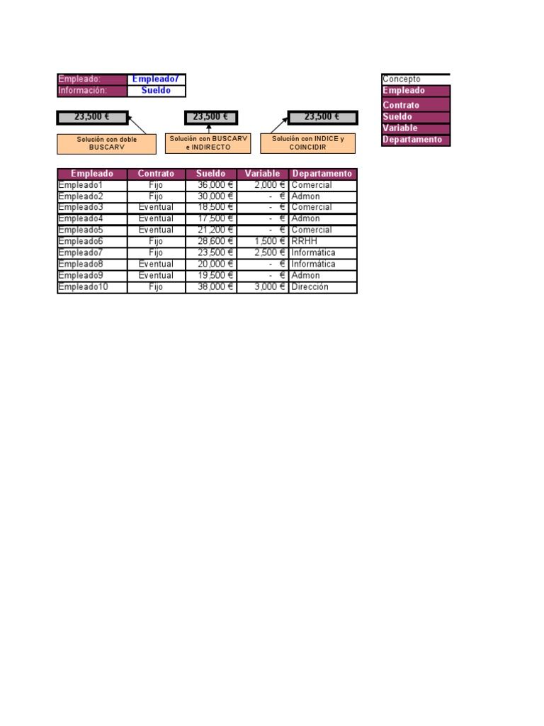 Buscar en Tablas Con Columnas Variables | PDF