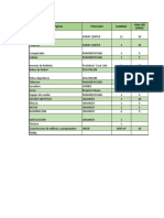 Tablas Formulacion 3