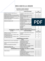 Materie A Scelta A.A. 2019/20: Materie Di Area Comune