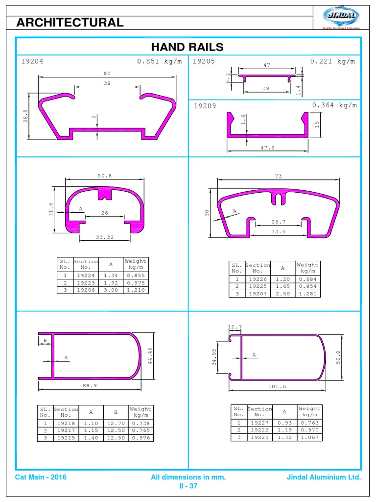 Specifications and Weight Details for Architectural Hand Rails and Wall ...