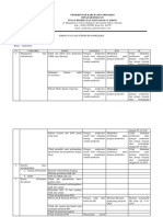 Form Evaluasi Supervisi Ponkesdes Kedung Rejo