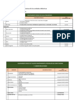 Priorización de Necesidades Básicas de Las Unidades Didácticas