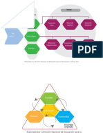 Graficos de Trabajo DECE