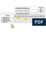 Programa de Reconocimiento y Performance en SST